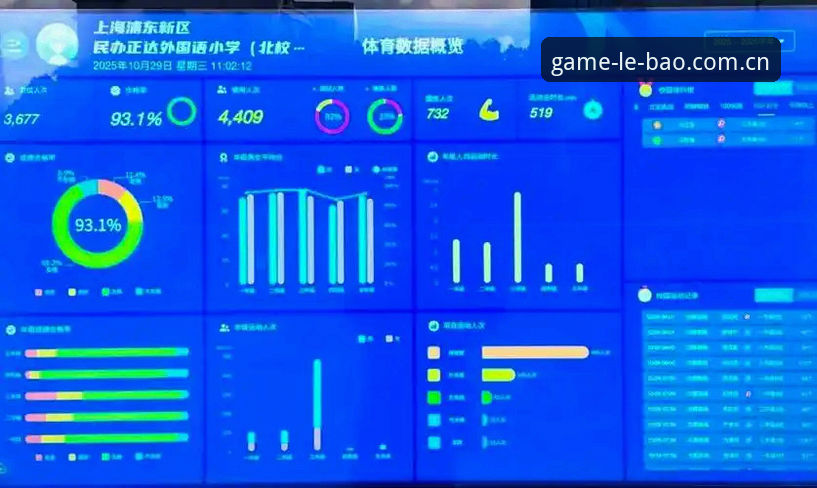 数字体育娱乐平台发展到今天，用户面对的选择越来越多，但真正能在功能深度和体验流畅度之间找到平衡的并不多。乐宝体育足球这个模块最近被不少用户提及，尤其是随着v2.0.8版本推送之后，关于它的讨论从单纯的赛事覆盖延伸到了操作逻辑、数据响应速度以及整体使用感受上。刘洋是一名有着五年体育平台使用经验的用户，他在接受交流时提到，自己评判一个平台是否好用，主要看三点：赛事信息是否准确及时、操作路径是否清晰、遇到问题能否快速找到解决方案。这三个维度恰好可以作为我们深入拆解乐宝体育平台的一个框架。